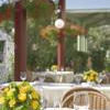 Terasa restaurantului din hotelul Flamenco din Budapesta - cazare avantajoasă în Budapesta pentru oameni de afacere Terasa restaurantului din hotelul Flamenco din Budapesta - cazare avantajoasă în Budapesta pentru oameni de afacere